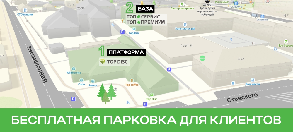Навигация