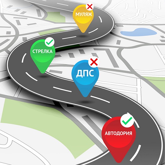 ВКЛЮЧЕНИЕ ОТДЕЛЬНЫХ ТИПОВ ТОЧЕК GPS