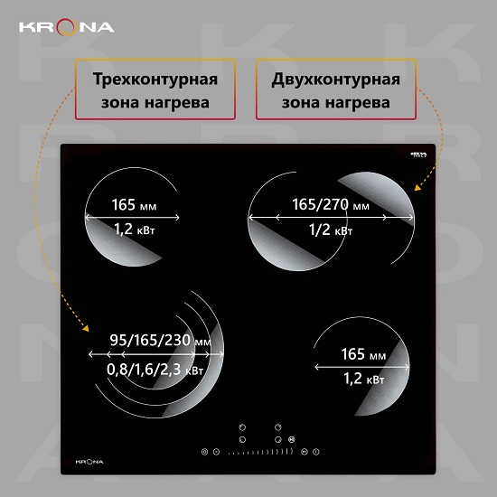 Экономия энергии