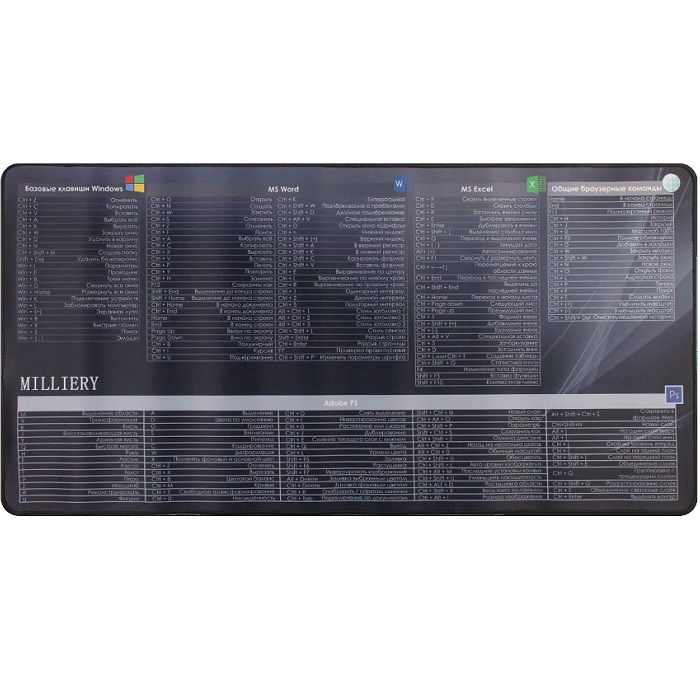 Коврик NONAME "горячие клавиши" (400*800*3mm)