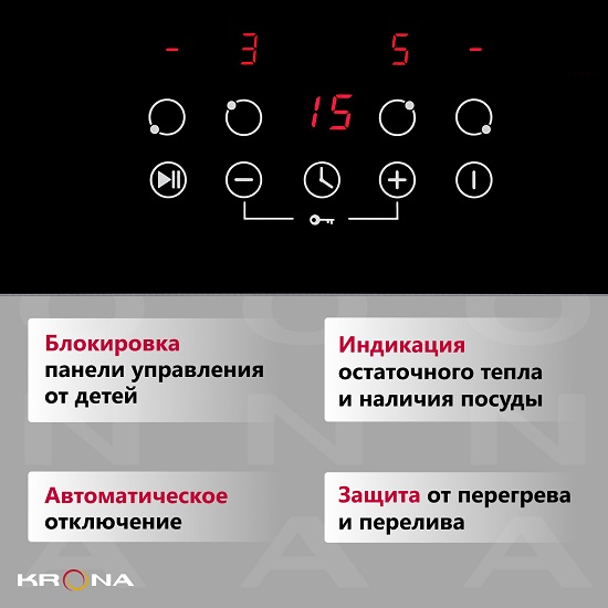 Тип управления
