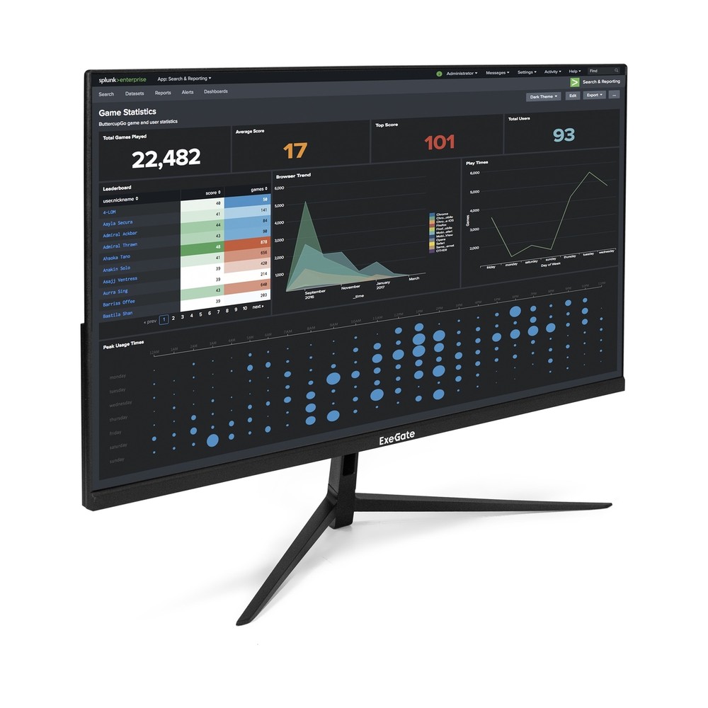 Компьютер в сборе: Intel Core i5-12400/16GBDDR4/480GbSSD;Монитор 27" ExeGate SuperView EH2707A IPS;Клавиатура ACER OKW122;Мышь Acer OMW020