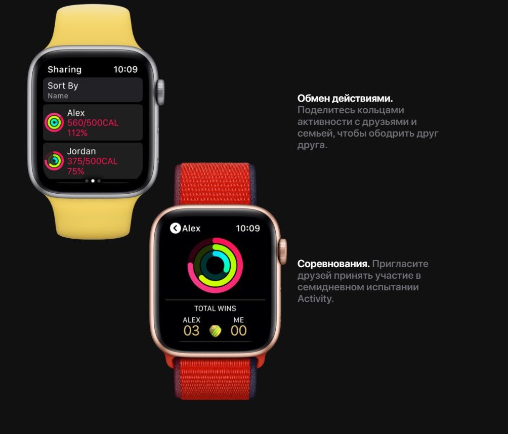 Apple Watch Series 6_10.jpg