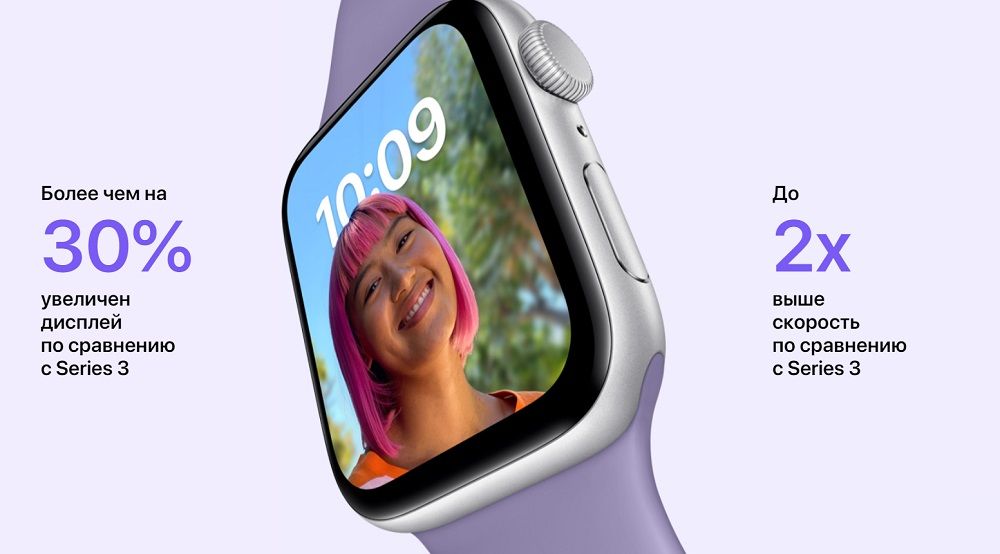 Apple Watch SE 2021_7.jpg