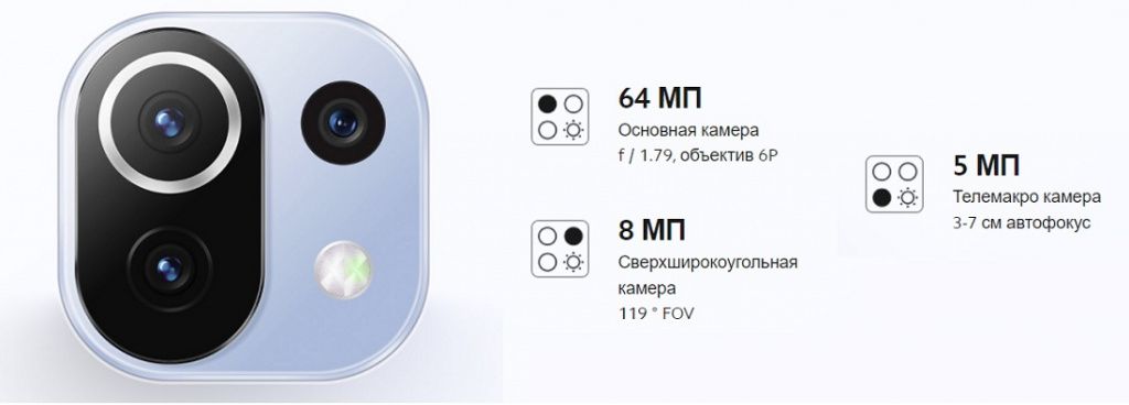 Xiaomi Mi 11 Lite 5G NE_5.jpg