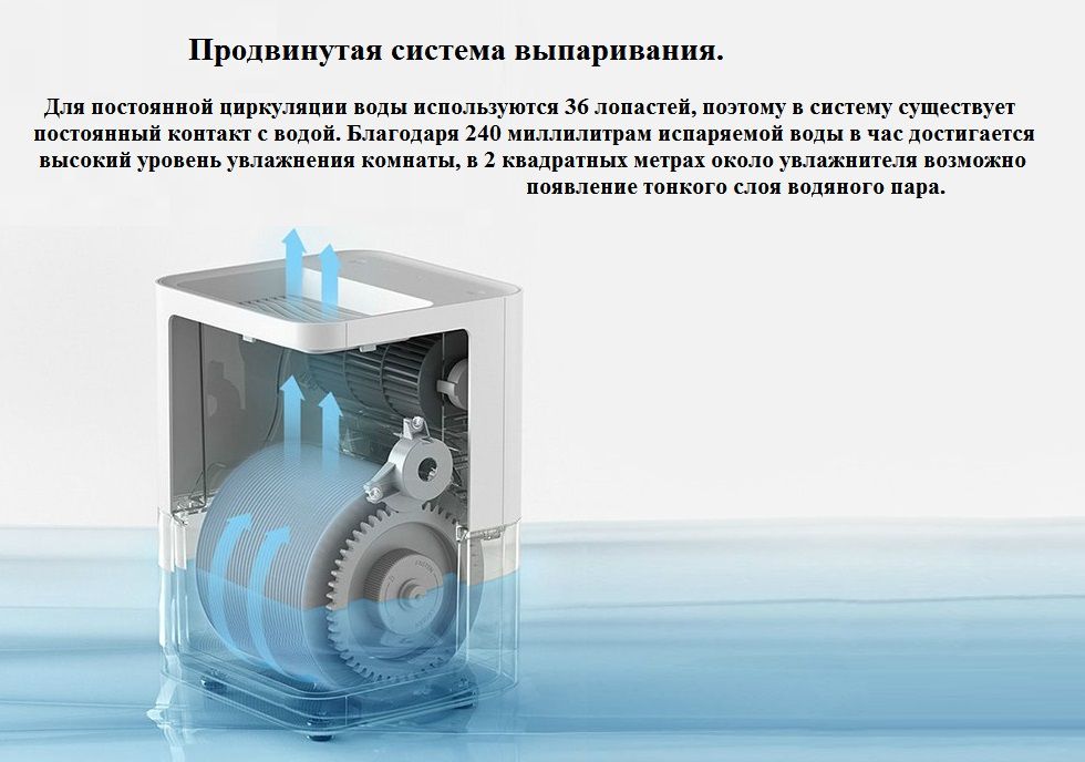 Xiaomi Smartmi Air Humidifier 2_3.jpg