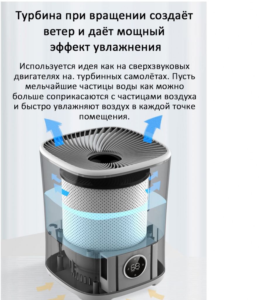 BEAUTITEC Evaporative Humidifier SZK-A300_4.jpg