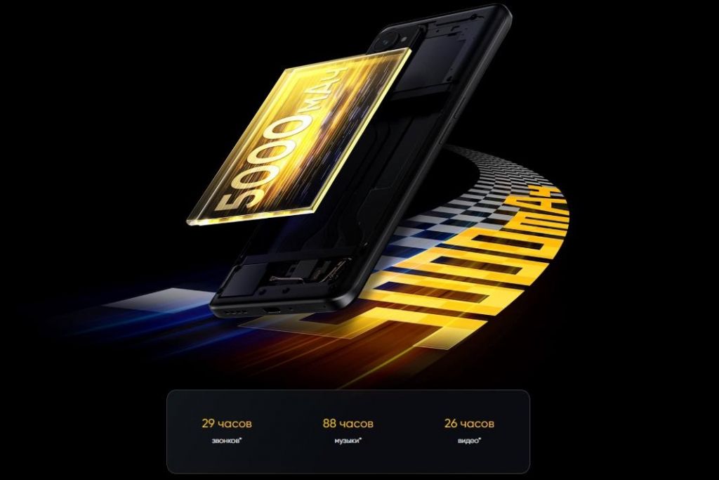 Смартфон Realme GT NEO 3T-3.jpg