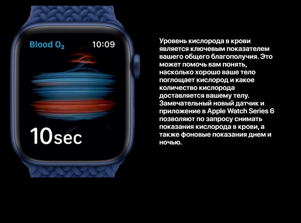 Apple Watch Series 6_2.jpg