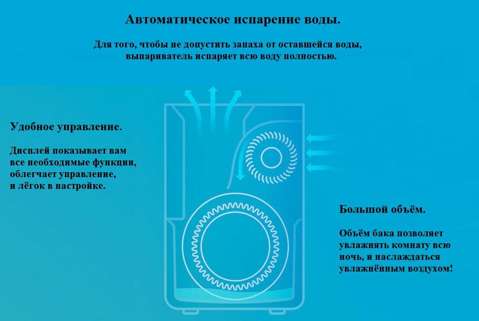 Xiaomi Smartmi Air Humidifier 2_6.jpg