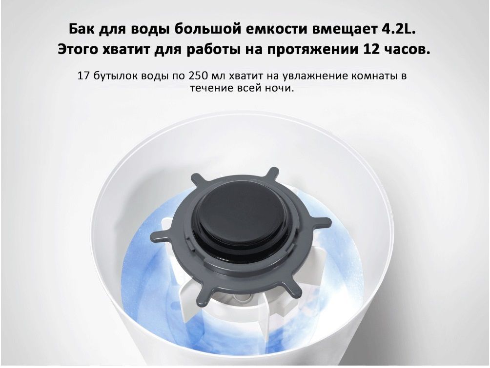 BEAUTITEC Evaporative Humidifier SZK-A420_7.jpg