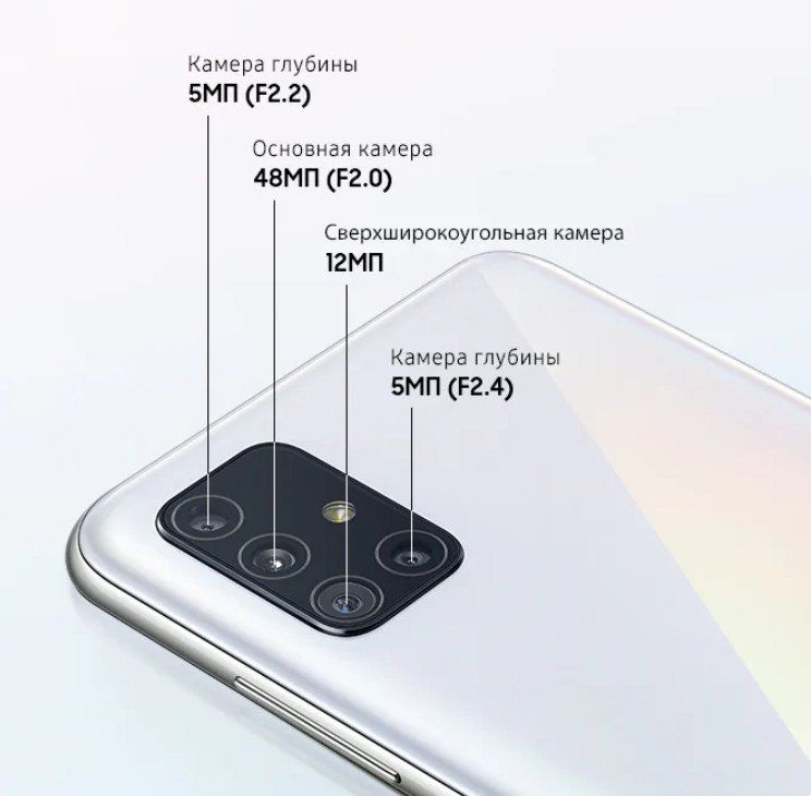 Samsung Galaxy A51