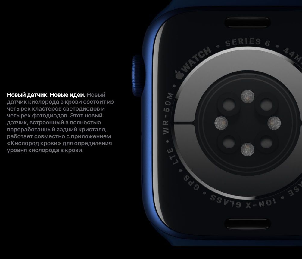 Apple Watch Series 6_3.jpg