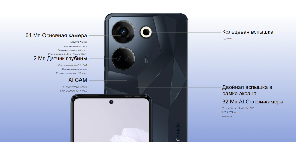 Смартфон Tecno Camon 20 Pro-1.png