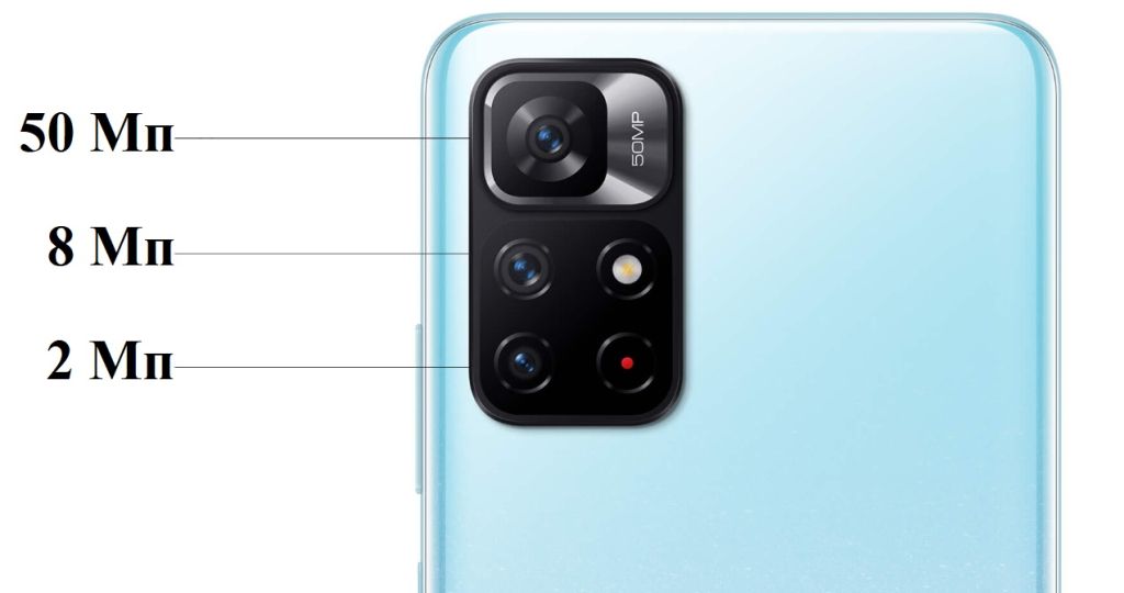 Смартфон Xiaomi Redmi Note 11s 5G-4.jpg