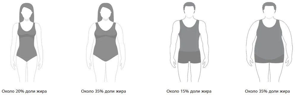 HUAWEI Body Fat Scale 3_3.jpg