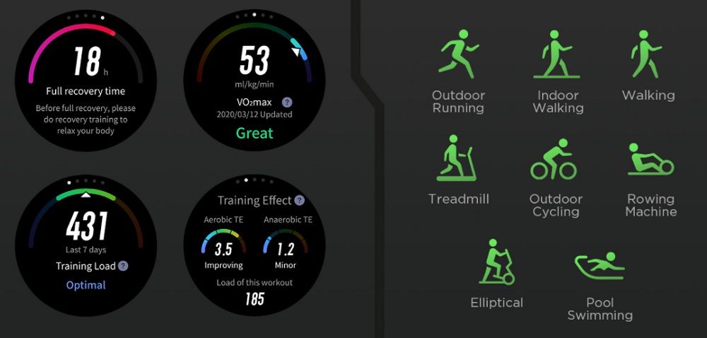 Режим dnd amazfit что это. Amazfit t-Rex Pro. Amazfit t-Rex Pro Multisport. Amazfit t-Rex 2 коробка. Amazfit t Rex 2 выход.