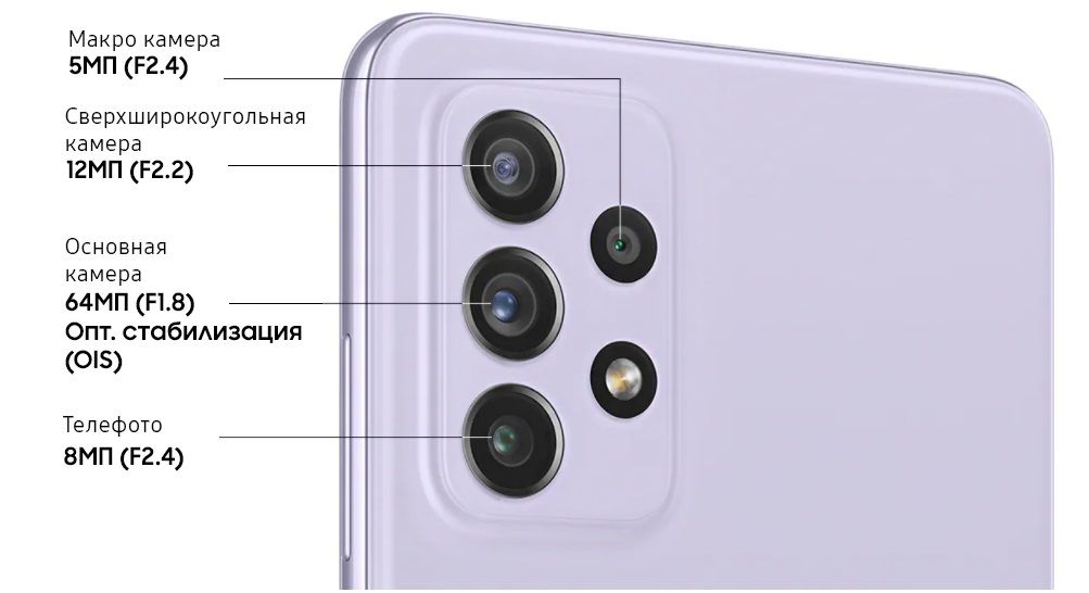 Samsung Galaxy A72_4.jpg