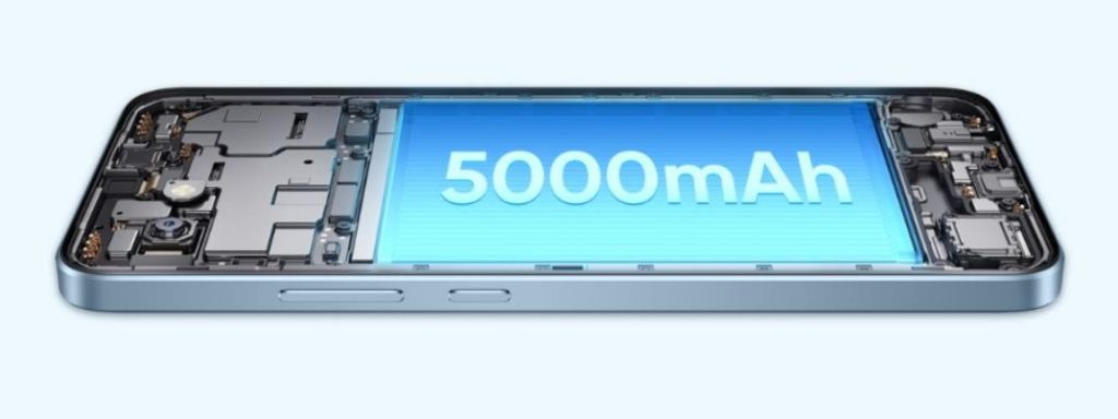Смартфон Realme C30-1.jpg