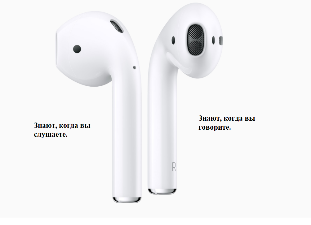 APPLE AirPods 2_3.png
