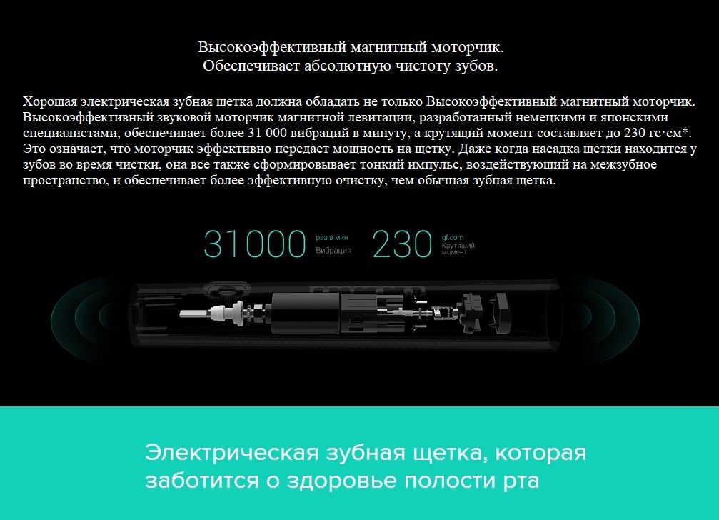 XIAOMI Smart Electric Toothbrush_3.jpg