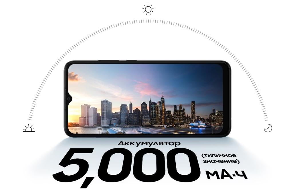 Смартфон Samsung Galaxy A03-4.jpg