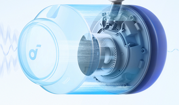 Эффективное шумоподавление