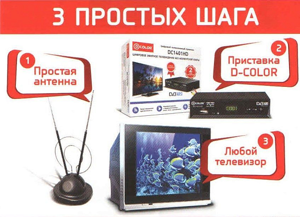 БЕСПЛАТНОЕ ЦИФРОВОЕ DVB-T2
