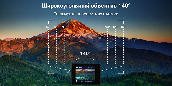 Непревзойденный угол обзора  