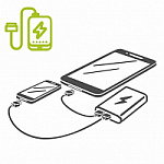 Внешние АКБ (Power Bank)
