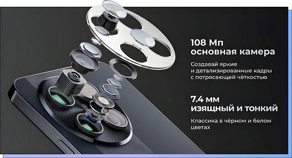 Детализированные снимки