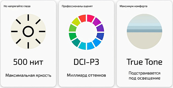 Превосходный дисплей
