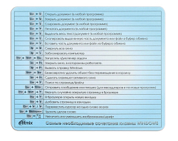 Коврик RITMIX MPD-020 Hot keys