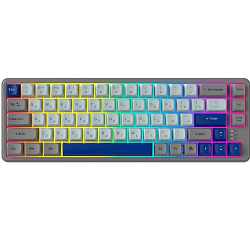 Клавиатура RITMIX RKB-568BL Blue