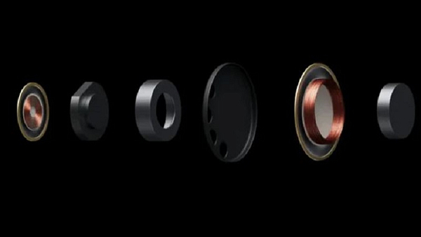 Объемное звучание на 360°