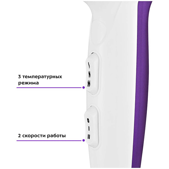 Фен KITFORT КТ-3216