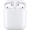 Гарнитура APPLE AirPods 2 (MV7N2AM/A) без беспроводной зарядки кейса (Уценка)