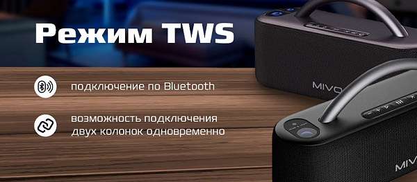 Поддержка режима TWS