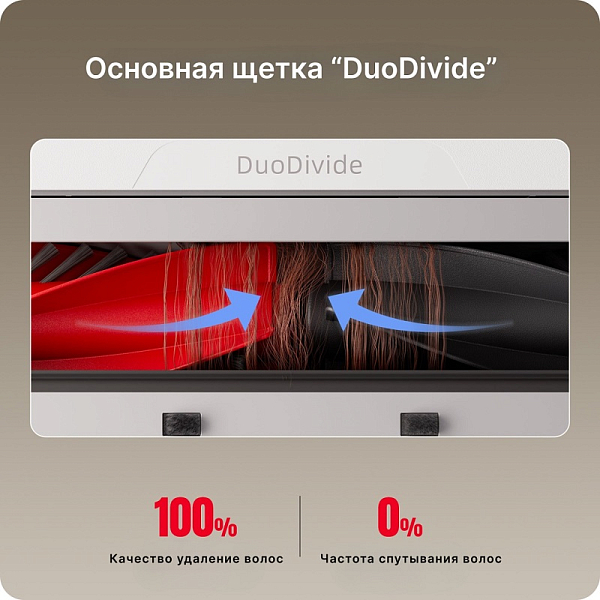 Основная щетка DuoDivide