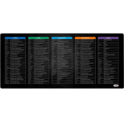 Коврик FUMIKO MP03 Горячие клавиши (900x400х2мм)