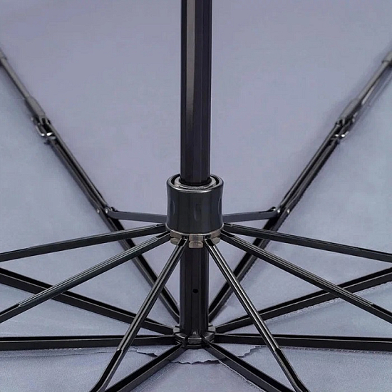 Зонт XIAOMI NINETYGO All Purpose Umbrella Grey