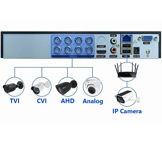Ресивер Movols mo-t5116