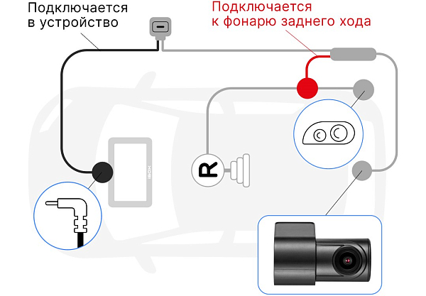 Двухканальная Запись  