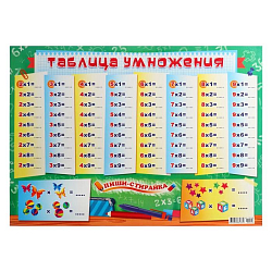 Плакат пиши-стирай А2 "Таблица умножения" 5310046