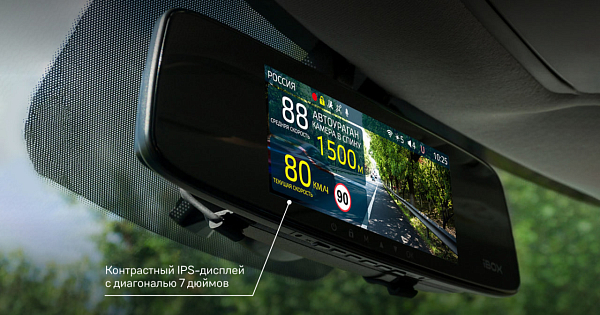 Функции Видеонаблюдения