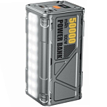 Внешний АКБ WEKOM WP-08 (50000mAh)