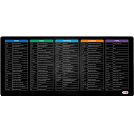 Коврик FUMIKO MP03 Горячие клавиши (900x400х2мм)