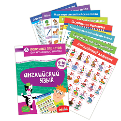 Комплект плакатов. Английский язык