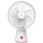 Вентилятор настольный XIAOMI Mijia Desktop Fan - White