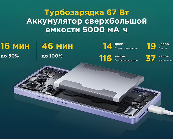 Аккумулятор повышенной емкости